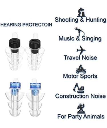 High Fidelity Reusable Concert Ear Plugs - Noise Cancelling Hearing Protection with Aluminium Holder - Transparent Silicone Earplugs for Music Lovers - Buy Online on GoSupps.com