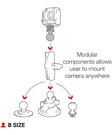 RAM Mounts RAP-B-202U-GOP1 Action Camera Universal Ball Adapter - B Size 1 Ball - Buy Online on GoSupps.com