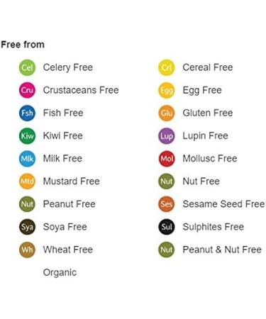 TIANA Fairtrade Organics Premium Coconut Nectar 250g - Pure Sugar Alternative - Buy Online on GoSupps.com