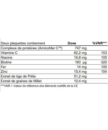 Viviscal - Hair Supplements Promotes Hair Growth & Health 100% Natural Ingredients with AminoMar C/Biotin/Zinc Protein Complex 60 Capsules (1 Month Supply) - Buy Online on GoSupps.com