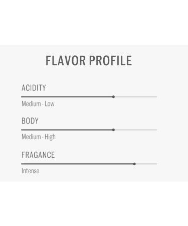 Juan Valdez Cumbre Decaffeinated Coffee | Premium Colombian Coffee | Balanced Roast 340g - Buy Online on GoSupps.com