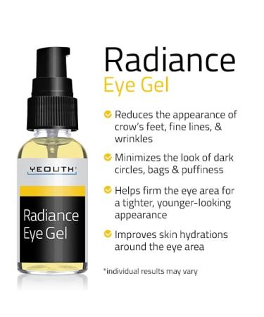 YEOUTH Radiance Eye Gel with Hyaluronic Acid - Anti Aging Under Eye Gel for Puffiness, Dark Circles & Wrinkles - Hydrating Eye Skin Care for Women & Men - 1 Fl Oz - Buy Online on GoSupps.com