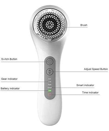 Corsehild Facial Cleansing Brush IPX7 Waterproof Facial Spin Brush 3 Speed Modes for Deep Cleansing Exfoliating Removing Calluses and Blackheads Waterproof and Portable USB Charging Pink - Buy Online on GoSupps.com
