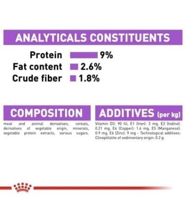 Royal Canin Sterilised Adult In Gravy Wet Cat Food 85g (Pack of 48) - Buy Online on GoSupps.com