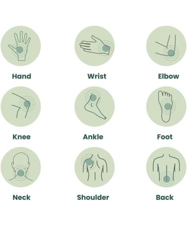 Capsiva Pain Relief Topical 3oz Tube 3 Pack for Your Hands Neck Back Joints Non-Greasy No Burn Odor Free Homeopathic Active Ingredients Contains Capsaicin & Arnica Absorbs Fast - Buy Online on GoSupps.com