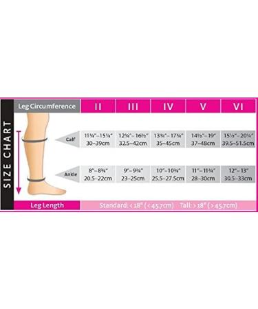 Mediven Stocking Butler - Convenient Compression Stocking Application Aid - Buy Online on GoSupps.com