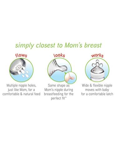 NUK Simply Natural Medium Flow Replacement Nipples - 2pk - Buy Online on GoSupps.com