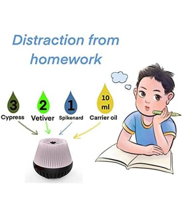 Cypress Essential Oil 100% Organic Pure Undiluted-Natural Aromatherapy Treatment Grade Shrink Pore Suppression Skin Oil Improve Attention Reed Diffuser Massage 15 ml (0.49 oz) - Buy Online on GoSupps.com