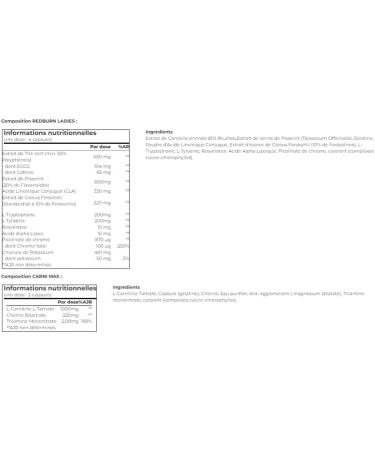 Superset Nutrition | Flat Stomach Program | Eliminate Abdominal Fat in 4 Weeks - Buy Online on GoSupps.com