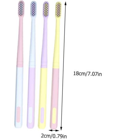 Plafope 8-Piece Portable Toothbrush Set - Ideal Travel Toothbrush for Adults & Women - Compact Little Head Design for Home & On-the-Go - Buy Online on GoSupps.com
