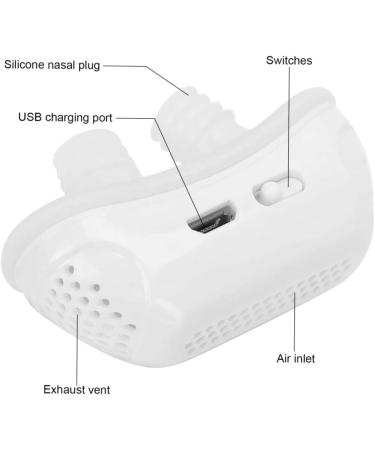 USB-Powered Anti-Snoring Device for Men and Women - Stop Snoring and Improve Sleep with Gentle Muscle Stimulation - Buy Online on GoSupps.com