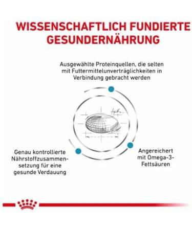 Royal Canin Sensitivity Cat Food 1.5 kg - Buy Online on GoSupps.com