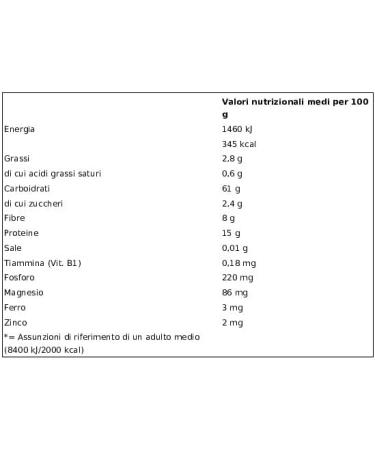  Italian Gourmet E.R. Pack of 10 Cecco Fusilli Giganti Integrali Pasta No. 234 Italian Pasta 500 g + Pulpa Italian Gourmet 400 g - Buy Online on GoSupps.com