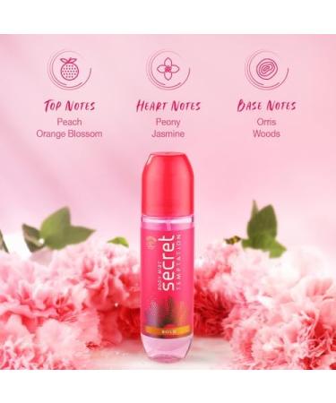thakor craft Bold Body Mist Perfume for Women Pack of 2 (120ml each)|Long-Lasting Fragrance|Dermatologically Tested & Safe on SkinlFruity Body Mist Deo for Women - Buy Online on GoSupps.com