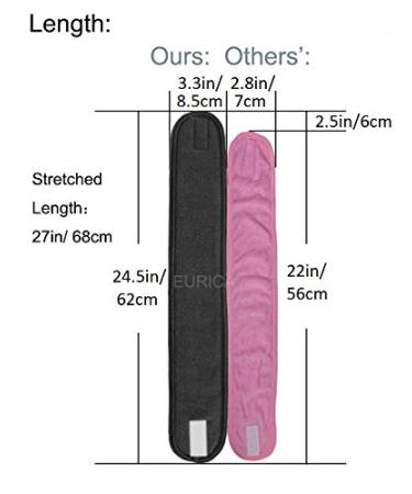 Spa Headband Hair Wrap - Pack of 5 Black Non-Slip Makeup Towels | Stretchable & Washable - Buy Online on GoSupps.com