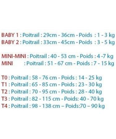 Buy Canicaprice Dog Crockery - Julius K9 Power IDC Red with 2 Personalization Labels | T2 Size (Breast & Poitrail 70-95 cm) | International Shipping - Buy Online on GoSupps.com