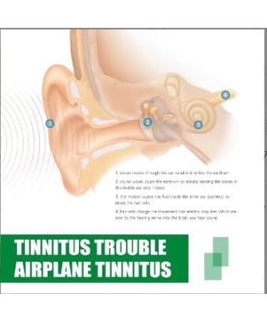 Organic Ear Ringing Remedy Drops - Ear Infection Treatment & Pain Relief - Buy Online on GoSupps.com