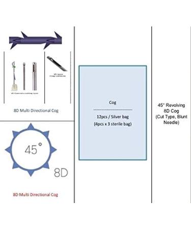 Luxx Secret Line PDO Thread / Face / Full Body / 45R 8D Revolving Cog / CW-Blunt / 24 Pieces (2 Pack) Made in Korea (21G 38 mm) 21G38mm - Buy Online on GoSupps.com