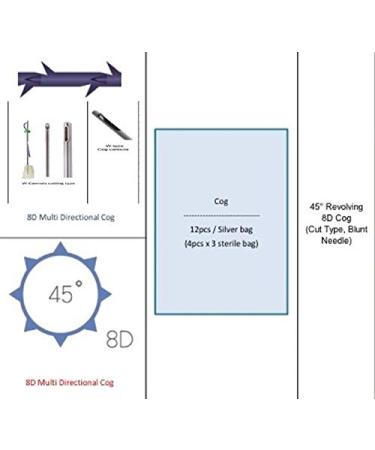 Secret Line PDO Thread Lift 12pcs - Face & Body | 360R Revolving Cog | Blunt CW-Type | Made in South Korea - Enhance Your Beauty - Buy Online on GoSupps.com