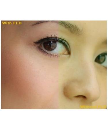 High Grade Multi-Coated 3 Piece Lens Filter Kit for Panasonic Lumix DMC-FZ200 | DMC-FZ300 - Buy Online on GoSupps.com