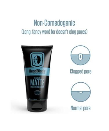HeadBlade HeadLube Matte Moisturizer for Men - 5 oz | Smooth & Grease-Free - Buy Online on GoSupps.com