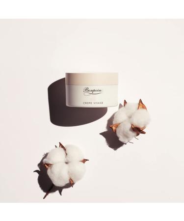 BeautyMALL Cherry Babe Anti Crack Moisturizing Cream | Soft Skin Care for Sensitive Skin | 50ml - Buy Online on GoSupps.com