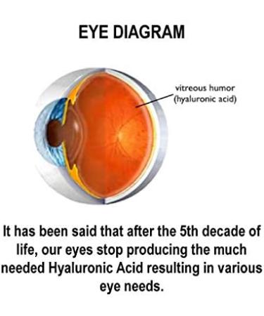 Hyalogic HylaVision Eye Health Supplement - Hyaluronic Acid, Lutein and Zeaxanthin Supplements Contains Eye Vitamins A, C, E, and Zinc Soothe Tired Eyes (120 Capsules) - Buy Online on GoSupps.com