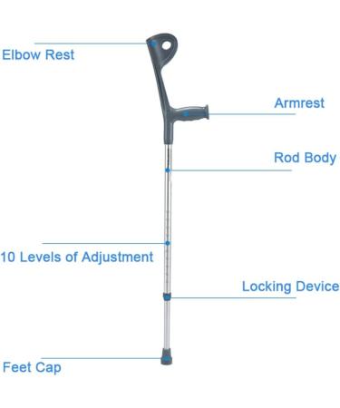 Adjustable Forearm Crutches for Adults Aluminum Ergonomic Lightweight Canes Walkers for The Elderly and Disabled Applicable Height: 4.5ft-6.2ft (Color : Silver (1 Pair)) Anniversary Lucky Star - Buy Online on GoSupps.com