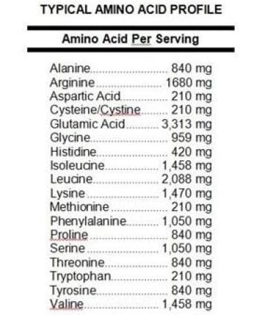 LifeSource Ultra Plant Protein- Raw Vegan Plant Based Protein- Vanilla 2.2 lbs - Buy Online on GoSupps.com