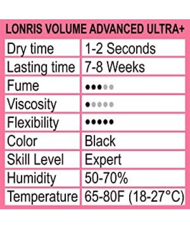 LONRIS Lash 10ml Volume Advanced Ultra+ Eyelash Extension Glue | 1-2 Sec Drying Time | Maximum Bonding | Semi-Permanent Supplies | Professional Use Only - Buy Online on GoSupps.com