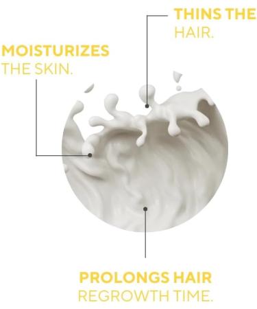 The CEEL Hair thinning milk Moisturizing property with hyaluronic acid and nettle Thinning reducing and depilating unwanted hair Post Depilatory Milk - Buy Online on GoSupps.com