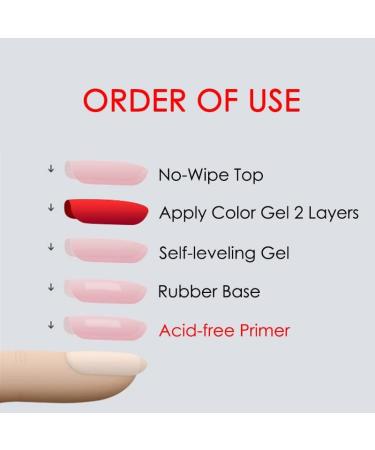 Self-Leveling Gel Polish 15ml Semipermanent Nail Polish Reinforcement Gellac Manicure Rubber Base uv led Varnish No-Wipe Top Lak - (Color: Rubber Base) - Buy Online on GoSupps.com