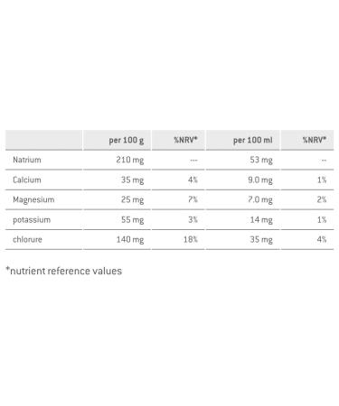 Sponser CARBO Loader 1200g - Citrus Orange Sports Drink for Optimal Fitness & Performance | International Shipping Available - Buy Online on GoSupps.com