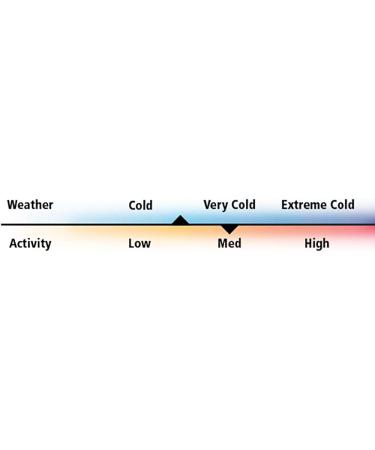 Indera Men's Large Tall Traditional Long Johns Thermal Underwear Pant in Natural - Buy Online on GoSupps.com