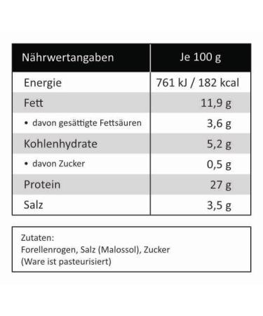 Sepehr Dad Trout Caviar - ASC Certified Premium Quality | 400g (2x200g) - International Shipping Available - Buy Online on GoSupps.com