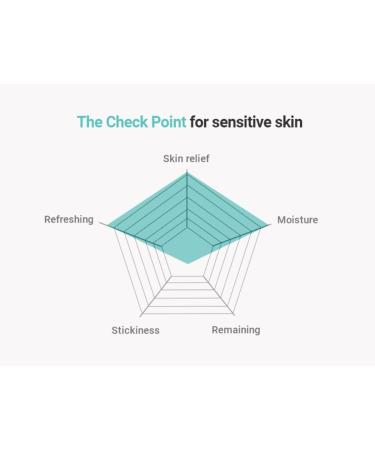 Buy Dr.Ceuracle Cica Regen 95 Soothing Gel 110g | Cooling & Hydrating Moisture Gel for Sensitive Skin - Fast International Shipping - Buy Online on GoSupps.com