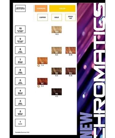 Redken Chromatics Red/Violet 4.62 4Rv Hair Colour 63Ml - Buy Online on GoSupps.com