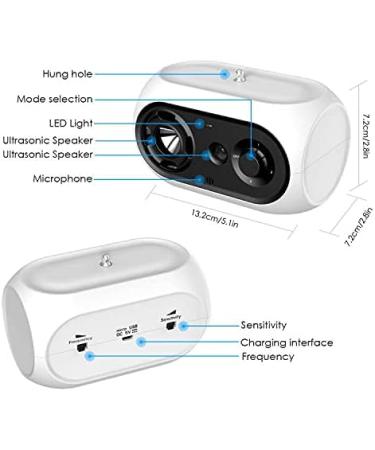 Anti-Bark Ultrasonic Device for Dogs | 3 Modes | 50ft Range | Effective Dog Bark Stopper for Small & Large Breeds | Indoor & Outdoor Use - Buy Online on GoSupps.com