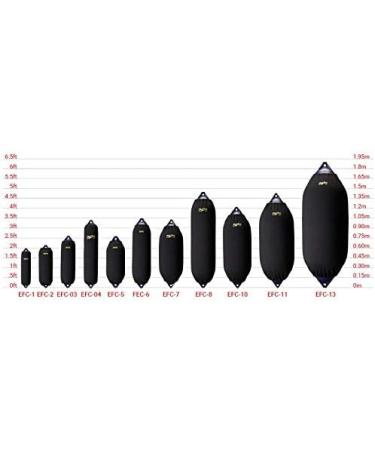 Polyform EFC-2 Boat Fender Cover | Fits F-2 HTM-2 G-5 | Black - Buy Online on GoSupps.com