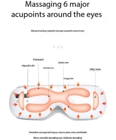 Cabishy Heated Eye Massager with Bluetooth - Migraine Relief & Relaxation | 5 Massage Modes for Better Sleep - Buy Online on GoSupps.com