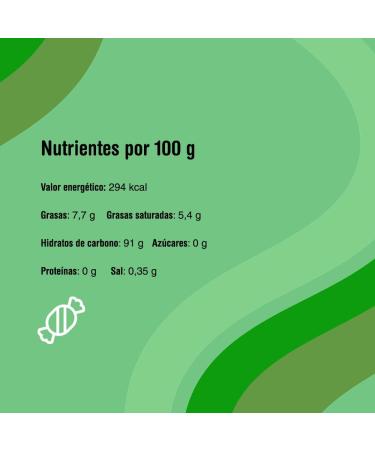 Pictolin Mint Cream (1kg Bagged - Buy Online on GoSupps.com