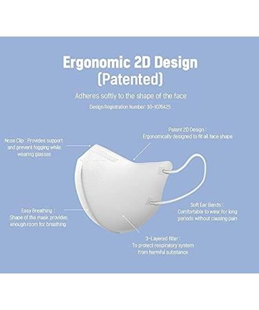 CHARMZONE Tone Up Fit Premium Protective Fashion Mask 25EA - Beige/Grey/Navy/Coral - Made in Korea - Large Trial Pack (4pcs) - Buy Online on GoSupps.com