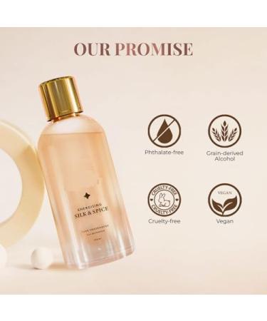 thakor craft Just Herbs EDP Perfume Long Lasting Luxury Scent Gift Set for Men & Women - 2x100 ml - Buy Online on GoSupps.com