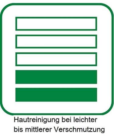  Physioderm Green Soft Flacon de 250 ml - Buy Online on GoSupps.com