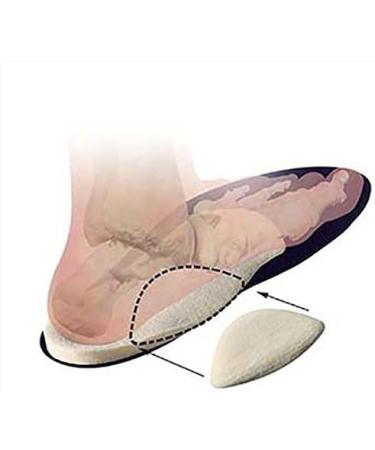 Buy Inc (SM) Pad Scaphoid Medium - Protect Your Wrist | International Shipping Available - Buy Online on GoSupps.com