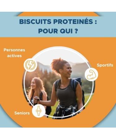 Lot x3 - Biscuits Prot in s Nutrisens Cacao & P pites de Chocolat - Collation Gourmande - Soutient la Masse Musculaire Vitamines & Min raux 3 tuis (4 Sachets) - (Sportif actifs s niors) - Buy Online on GoSupps.com