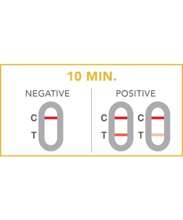 PRIMA Home Gluten Test for Celiac Disease - Swiss Quality Rapid Test (1 Test) - Shop Now! - Buy Online on GoSupps.com