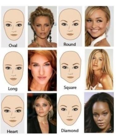 8 Eyebrow Stencils for Perfect Shapes & Thickening | International Shipping - Buy Online on GoSupps.com