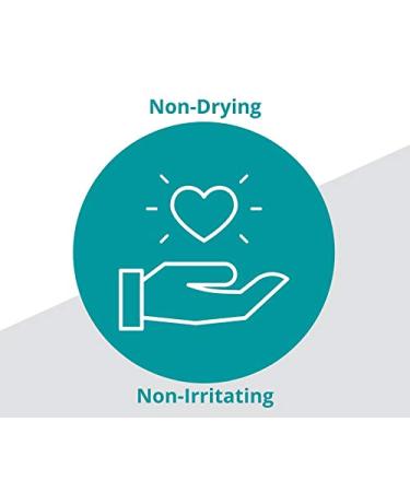 Retinol Night Moisturizer Cream 0.05% with Jojoba Oil, Tea Extract, and Vitamin E - Anti Aging & Firming Cream for Women - 20g - Buy Online on GoSupps.com