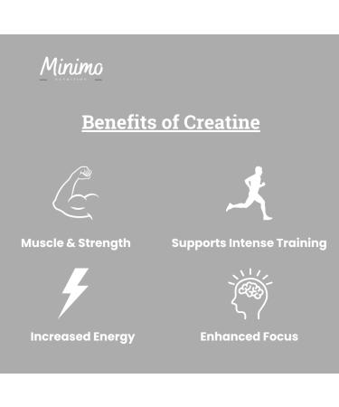 Minimo Nutrition Creatine Monohydrate Powder 5000mg Per Serving 50 Servings 100% Pure Supports Muscle Energy & Strength 8.8 oz - Buy Online on GoSupps.com